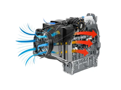 Die Grafik zeigt mithilfe von Pfeilen die Luftströme von warmer Luft aus dem Motor und kühler Außenluft im Concentric Air System (CAS) Kühlungskonzept.