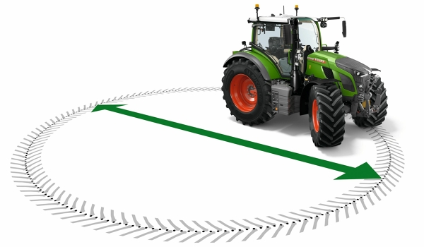 Wendigkeit des Fendt 600 Vario Grafische Darstellung der grünen Traktors Fendt 600 Vario und dem grauen Wendekreis von diesem. Ein grüner Pfeil mit Spitzen an beiden Enden zeigt den Durchmesser des Kreises.
