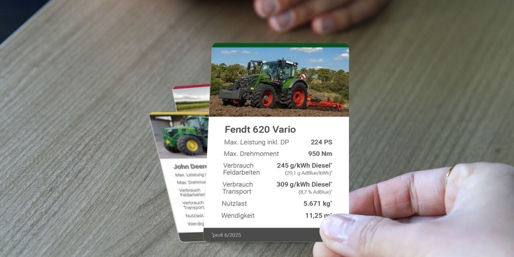 Quartettspiel zum Fendt 620 Vario