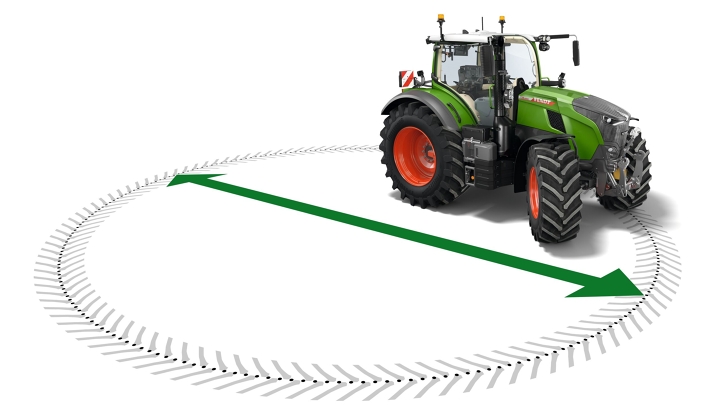 Eine Abbildung des Fendt 700 Vario, die den Wendekreis verdeutlicht. Der Durchmesser ist mit einem grünen Doppelpfeil gekennzeichnet.