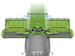 ‘Top view of Fendt Slicer mower combination with tractor, side conveyor belts for infinitely variable swath width adjustment from 1.8 to 3 metres, central drive and ISOBUS control.’