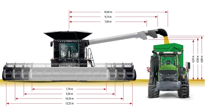 Fendt Mähdrescher  Der Fendt IDEAL im Überblick