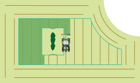 Eine Grafik zeigt einen Fendt Traktor aus der Vogelperspektive, der eine Fläche rund um ein innenliegendes Hindernis wie eine Hecke mit Spurführung bearbeitet. Die Grafik zeigt auch speziell für diesen Fall angelegte Vorgewendelinien.