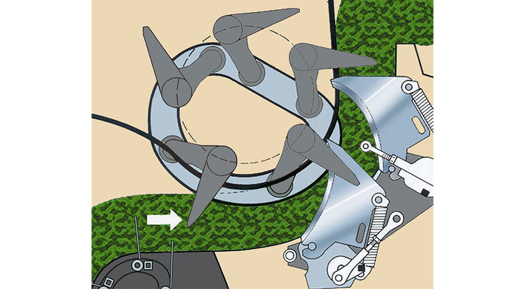 Fendt Tigo Ladewagen Futterschonung Schematische Darstellung des Rotors