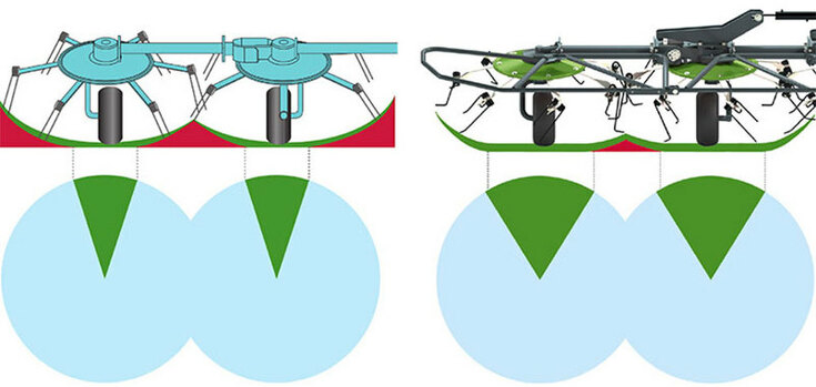 Eine Grafik stellt die Hakentechnologie und hohe Flexibilität der Fendt Performance Zinken dar.