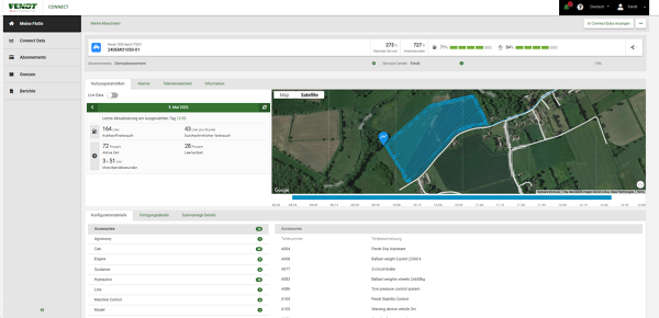 Fendt Connect Grenzbenachrichtigungen Bildausschnitt aus Fendt Connect mit einer Kartenansicht zu Grenzbenachrichtigungen