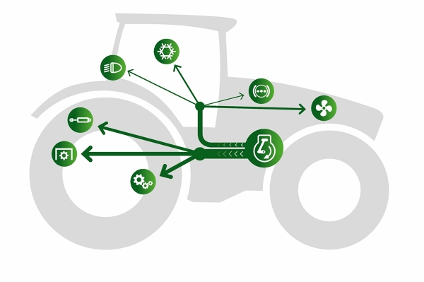 Ein grau gezeichneter Fendt Traktor mit grünen Icons, die die Verteilung der Leistung verdeutlichen, ist zu sehen.
