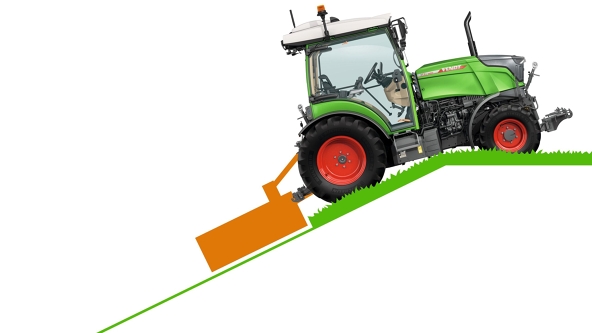 Das CGI zeigt einen grünen Fendt 200 V/F/P Vario mit roten Felgen und einem orangenen Mulcher, der einen Hügel hochfährt, mit entlastender Regelung.