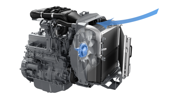 Grafische Darstellung eines Motorkühlsystems mit Luftstrom am Fendt 300 Vario Gen5 mit Visctronic-Lüfter, Ladeluftkühler und schwenkbarem Klimakondensator