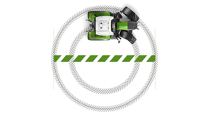 Eine Abbildung des Fendt 600 Vario, die den Wendekreis verdeutlicht. Der Durchmesser ist mit einer grün gestrichelten Linie horizontal eingezeichnet.