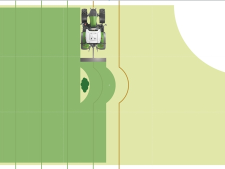 Fendt Guide Spurführungstypen Graphische Darstellung des Fendt Guide Spurführungstypen Adaptive Kurve