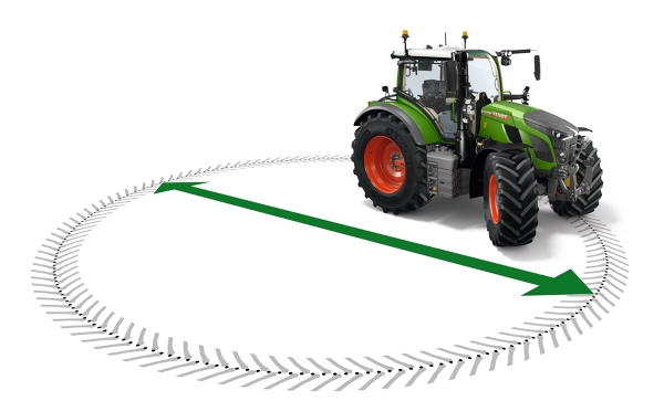 Manøvreringsdygtighed af en Fendt 600 Vario Grafisk fremstilling af den grønne traktor Fendt 600 Vario og dens grå venderadius. En grøn pil med spidser i begge ender viser kredsens diameter.