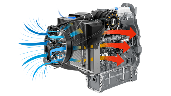 Illustration af Concentric Air Systems