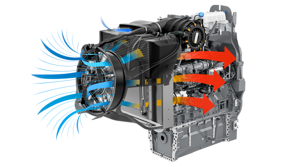 Imagen del sistema de aire concéntrico