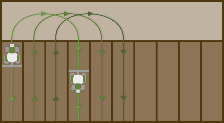 Grafiikka automaattisesta käännöksestä osapeltotilassa. Eri ajolinjat on havainnollistettu vihreän eri sävyillä ja kaksi traktoria näyttää kääntymisprosessin.