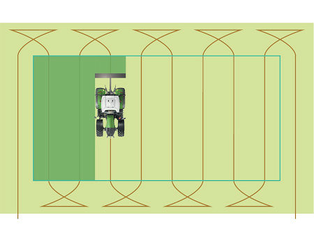 Représentation graphique du K-turn d’un tracteur.