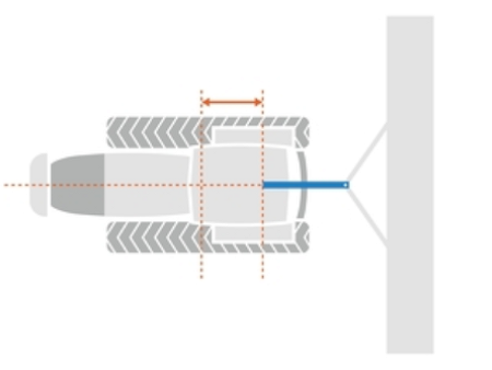 Graphique de la barre oscillante pivotante en ligne droite