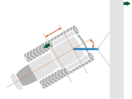 Introduction avec barre oscillante pivotante