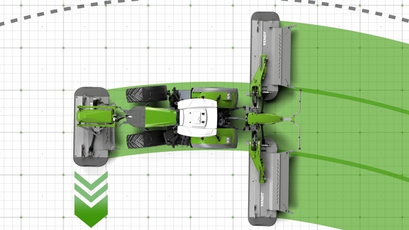 Représentation graphique en vue aerienne d’un tracteur Fendt avec faucheuses avec commande de trajectiore automatisée