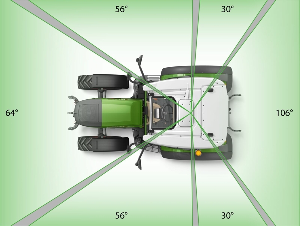 Représentation de la vue panoramique à 322° dans le Fendt e100 Vario