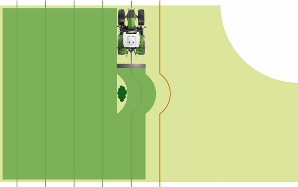 Type de ligne de guidage Courbe adaptative Représentation schématique d’un tracteur Fendt qui suit une courbe adaptative