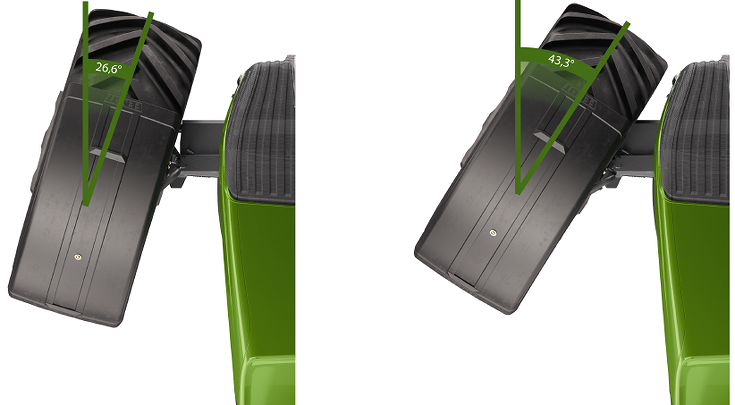 Fendt VarioActive kormányzás