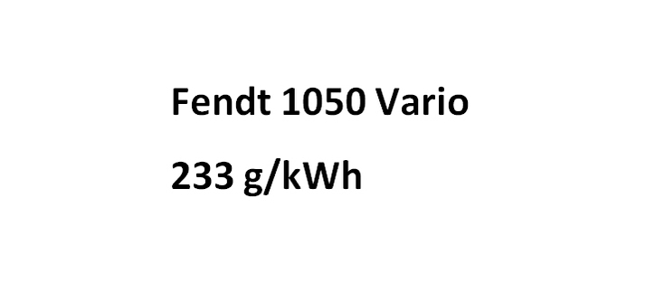 Fendt 1050 Vario 233 g/kWh