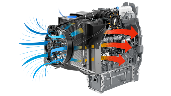 Illustration of the Concentric Air System