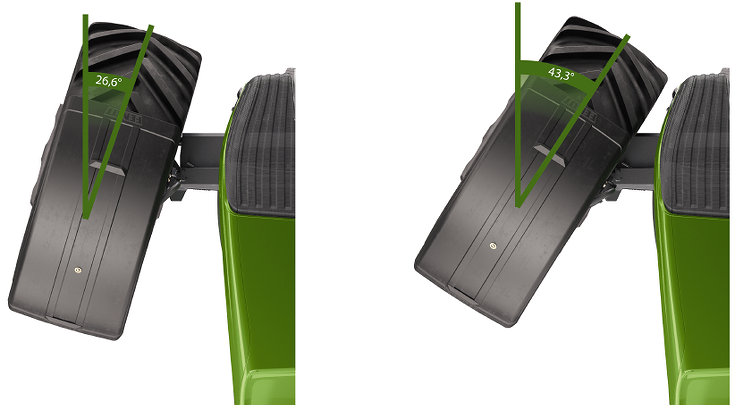 Fendt VarioActive steering CGI representation
