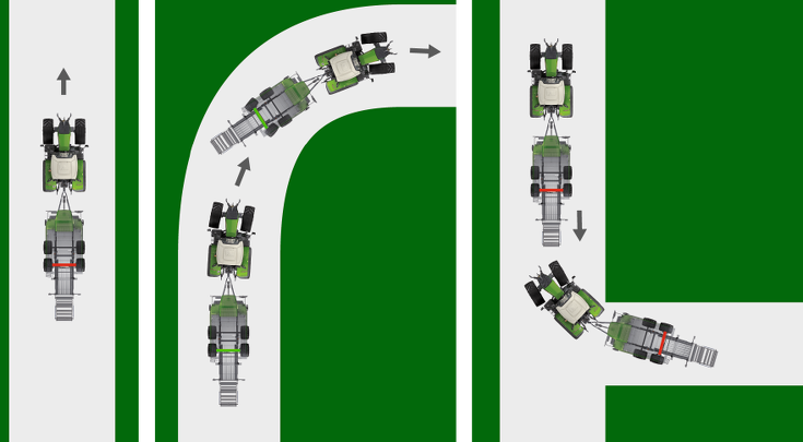 Una CGI per mostrare il bloccaggio automatico dell'asse dello sterzo Fendt.
