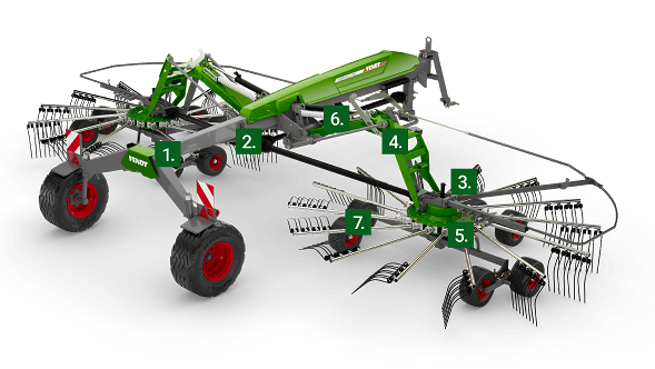Un Fendt Former su sfondo bianco con numeri verdi da 1 a 7.