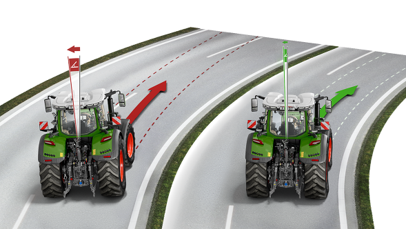 Rappresentazione di due trattori Fendt in curva, uno con e uno senza il sistema di assistenza Fendt Stability Control.