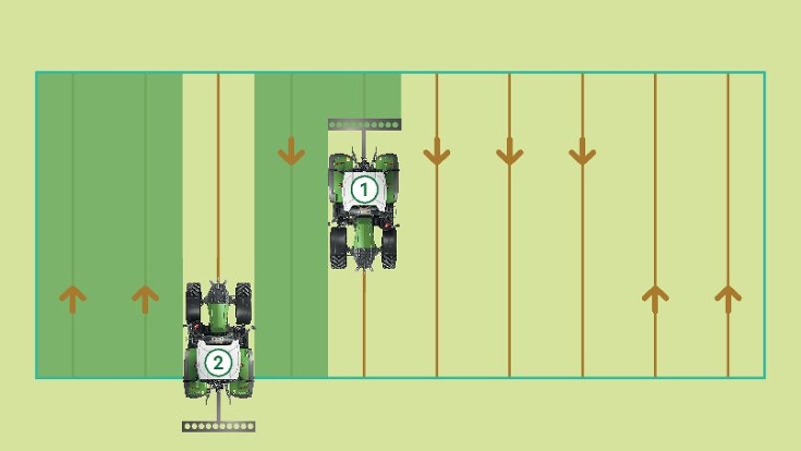 Grafica Fendt Workgroup in FendtONE Una grafica mostra due trattori Fendt su una superficie dalla prospettiva aerea; entrambe le macchine lavorano in modo schematico una superficie. I trattori riportano i numeri 1 e 2.