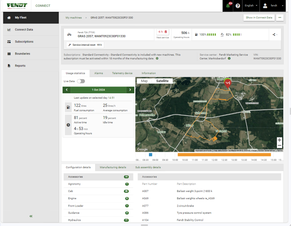 „Fendt Connect“ pranešimai apie ribas Vaizdo iškarpa iš „Fendt Connect“ su žemėlapio vaizdu į pranešimais apie ribas