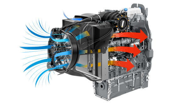 Aušinimo koncepcija: „Concentric Air System“ (CAS) su „Fendt 1000 Vario“ skirtu stumiančiu ventiliatoriumi „Concentric Air System“ iliustracija