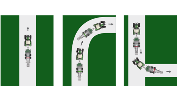 De afbeelding toont de functie van de hydraulische stuurasblokkering in een grafiek.