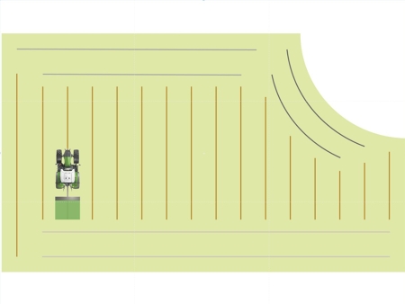 Grafische weergave van de Fendt Guide spoorgeleidingstypes contoursegmenten