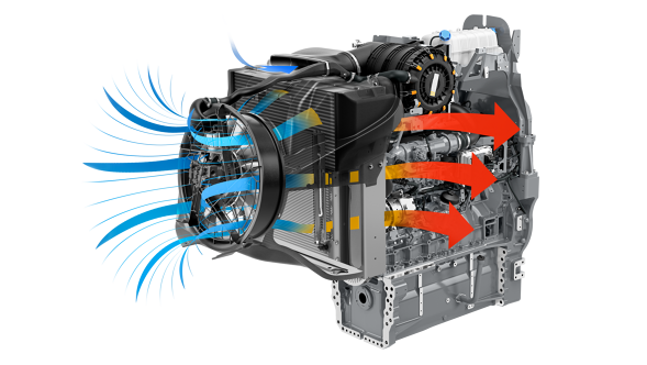 Bilde av Concentric Air Systems