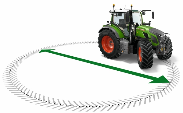 Zwrotność ciągnika Fendt 600 Vario Graficzne przedstawienie zielonego ciągnika Fendt 600 Vario i jego szarego promienia skrętu. Zielona strzałka z grotami po obu stronach przedstawia średnicę zawracania.