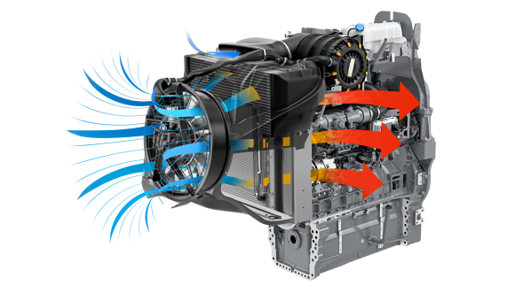 Koncepcja chłodzenia: Concentric Air System (CAS) z wentylatorem tłoczącym dla Fendt 1000 Vario Ilustracja Concentric Air System