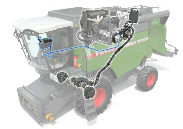 Fendt CORUS CGI Fendt CORUS CGI