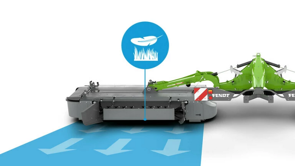Floating cut Graphic depiction of the floating cut