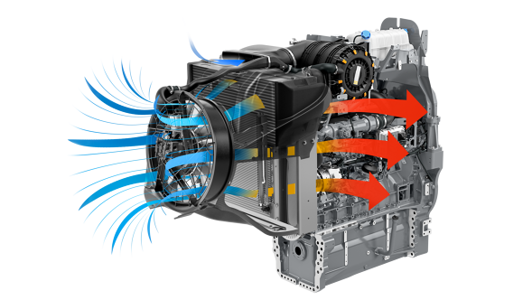 Illustration of the Concentric Air System