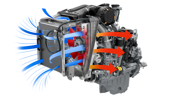 Graphic representation of the engine radiator system in the Fendt 500 Vario Gen4 with coloured arrows, which illustrate the air flow through the radiator and engine