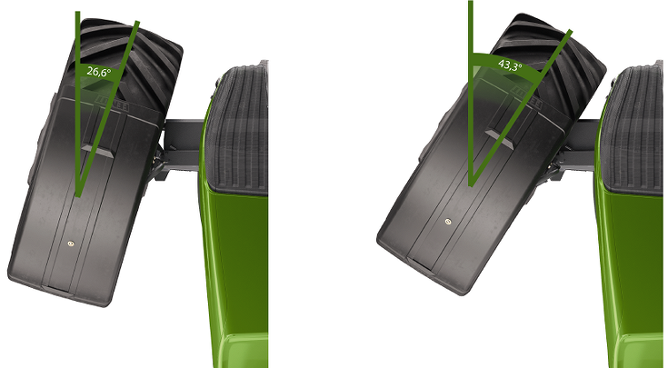 VarioActive steering VarioActive steering