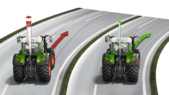 Graphic Fendt Stability Control in which it is shown that the lateral inclination is reduced.